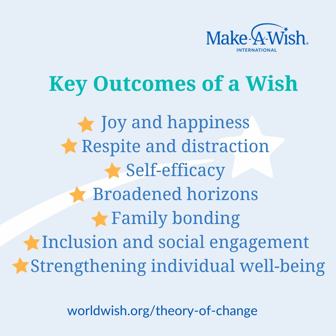 Key outcomes of a wish