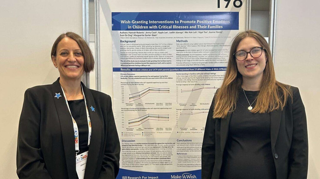 Two women stand smiling in front of a scientific poster titled “Wish-Granting Interventions to Promote Positive Emotions in Children with Critical Illnesses and Their Families” at a conference. Both wear black jackets.
